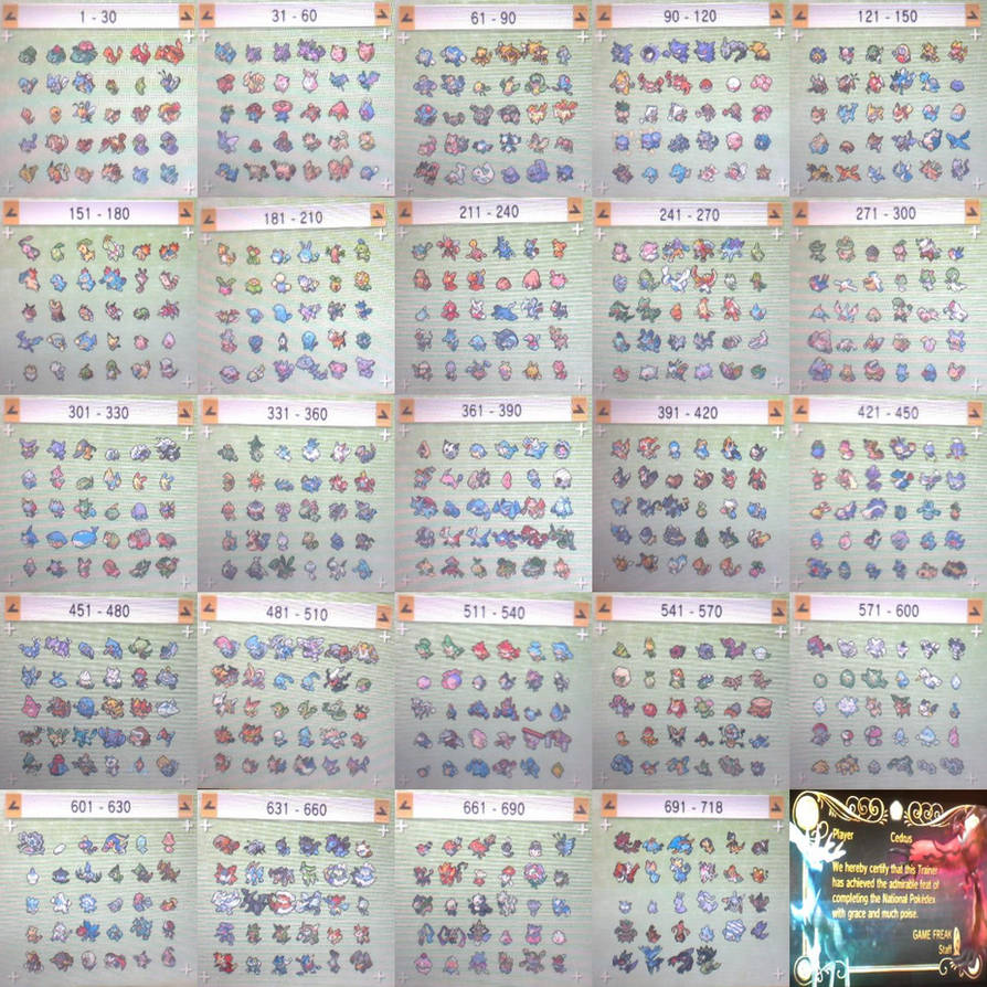 Pokemon Overview National Pokedex Complete: #001 - #718 by AustralAnima on DeviantArt