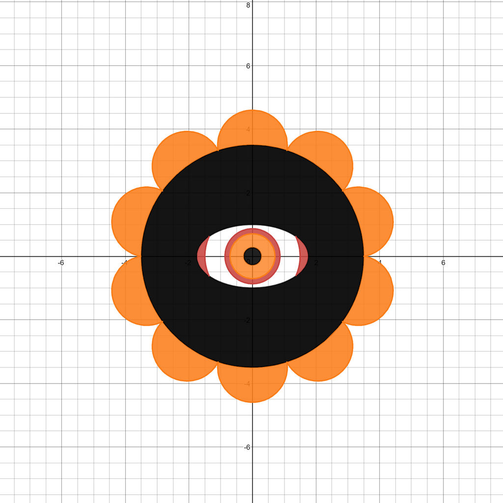 Desmos Art Desmos art