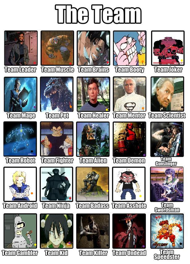 Team Rage Meme team meme by Mr-Wolfman-Thomas on DeviantArt