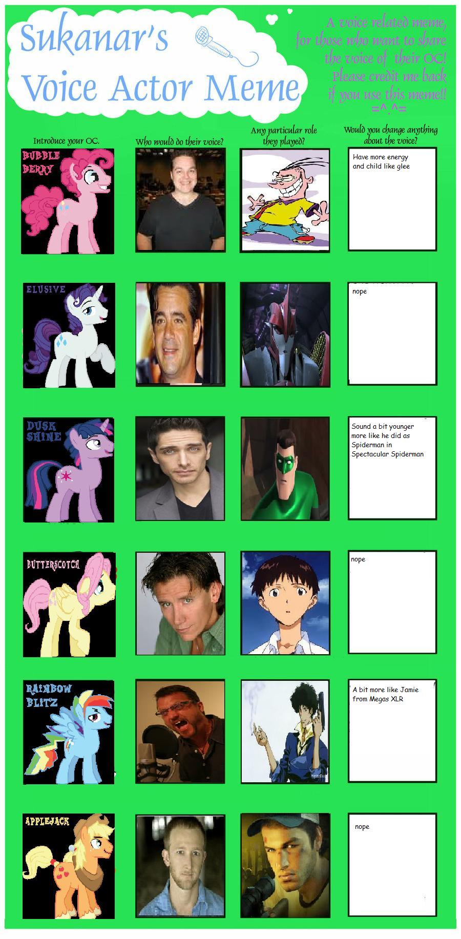 MLP Gender Bent Voice Cast