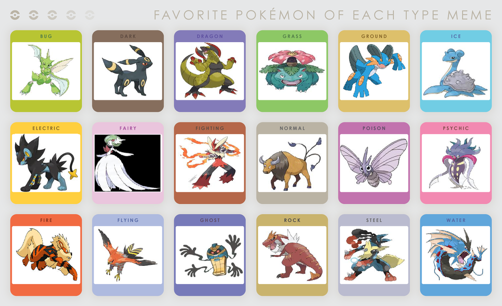 Favorite Pokemon Of Each Type Meme By Mr Wolfman Thomas On.