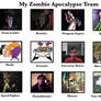 Another Zombie Apocalypse Team