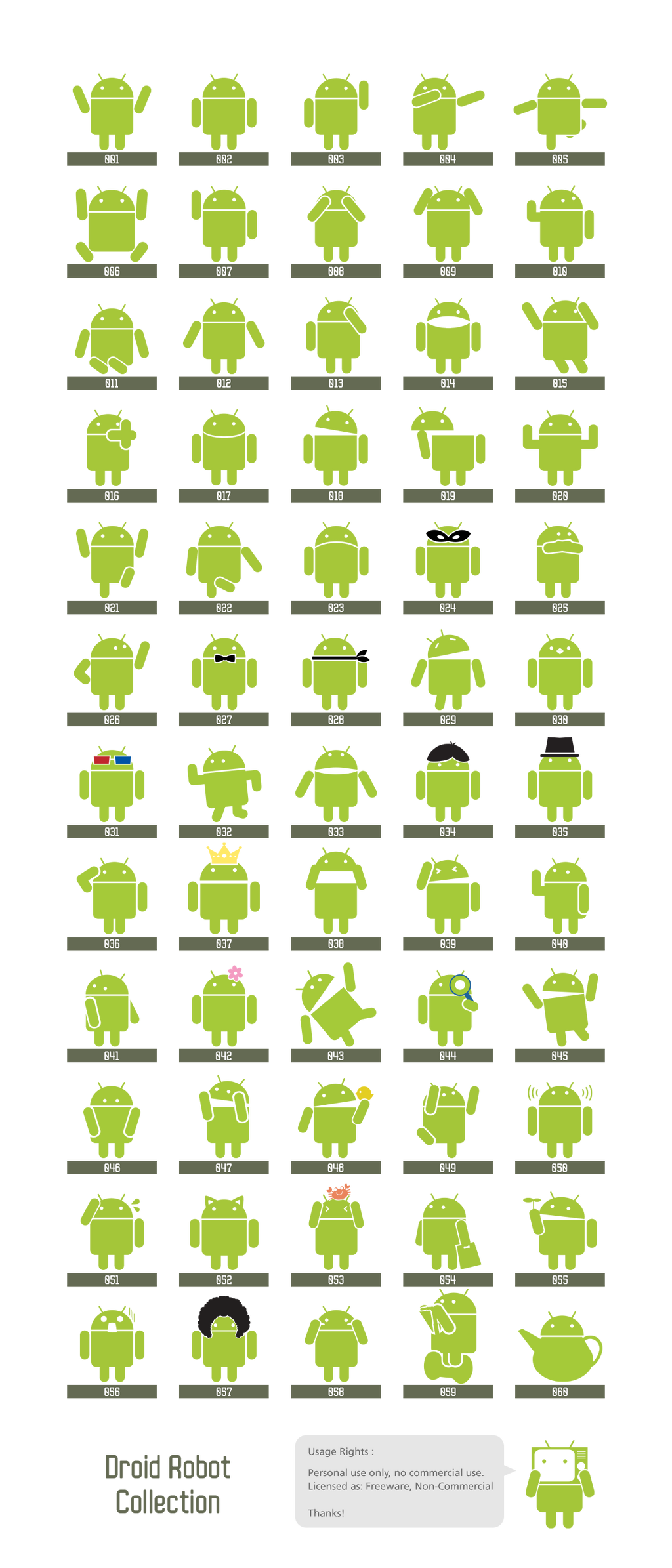 Droidrobot Collection by mikan120