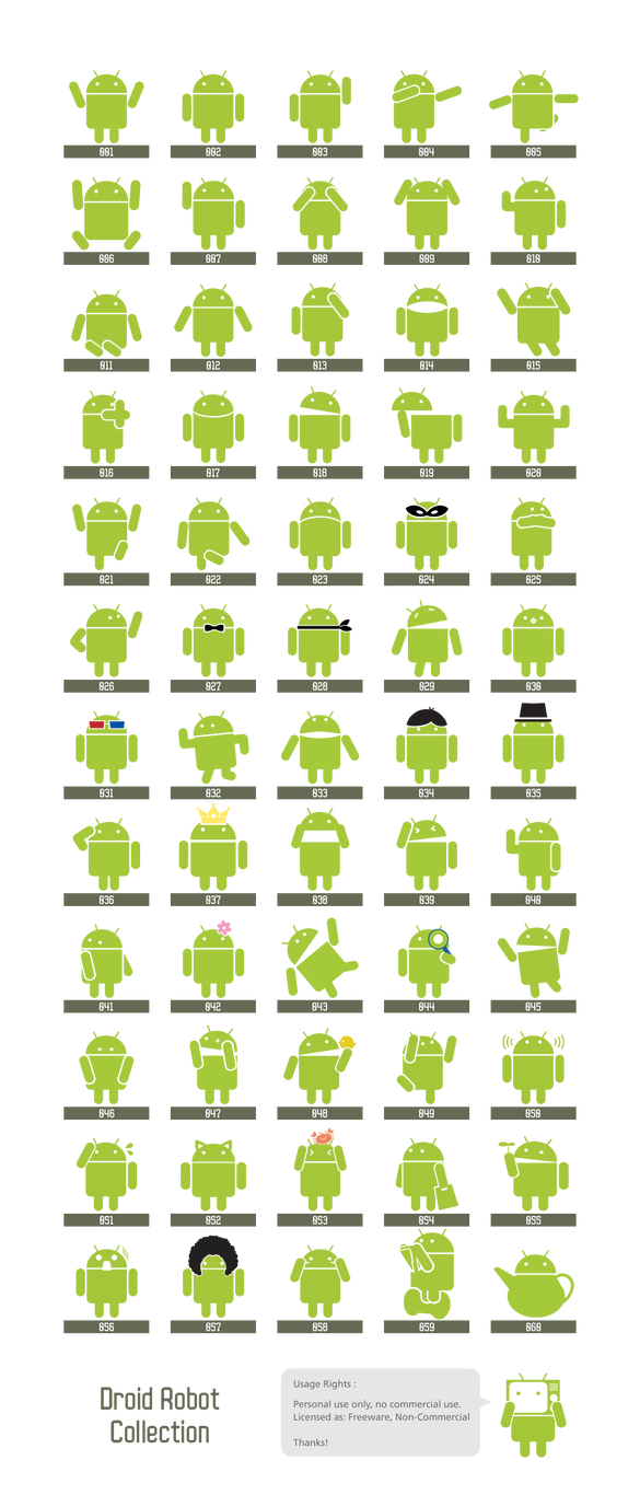 Droidrobot Collection by mikan120