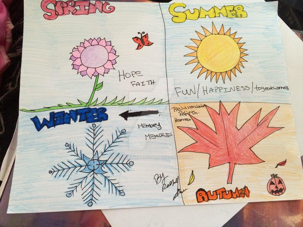 all seasons and meanings by RachelTheArtist93 on DeviantArt