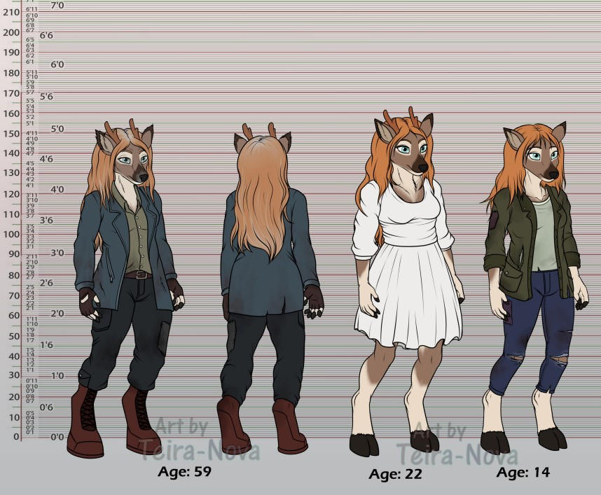 Commission - Mia ref sheet (Art by Teira-Nova) by Teadium-Rhythm on ...