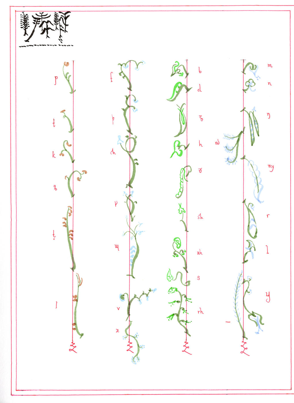 Leaf and Flower Script by elemtilas on DeviantArt