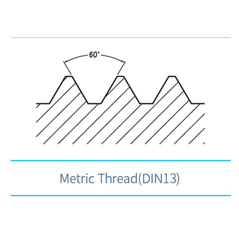 Metric Thread (DIN13) by vxolinearmotion on DeviantArt