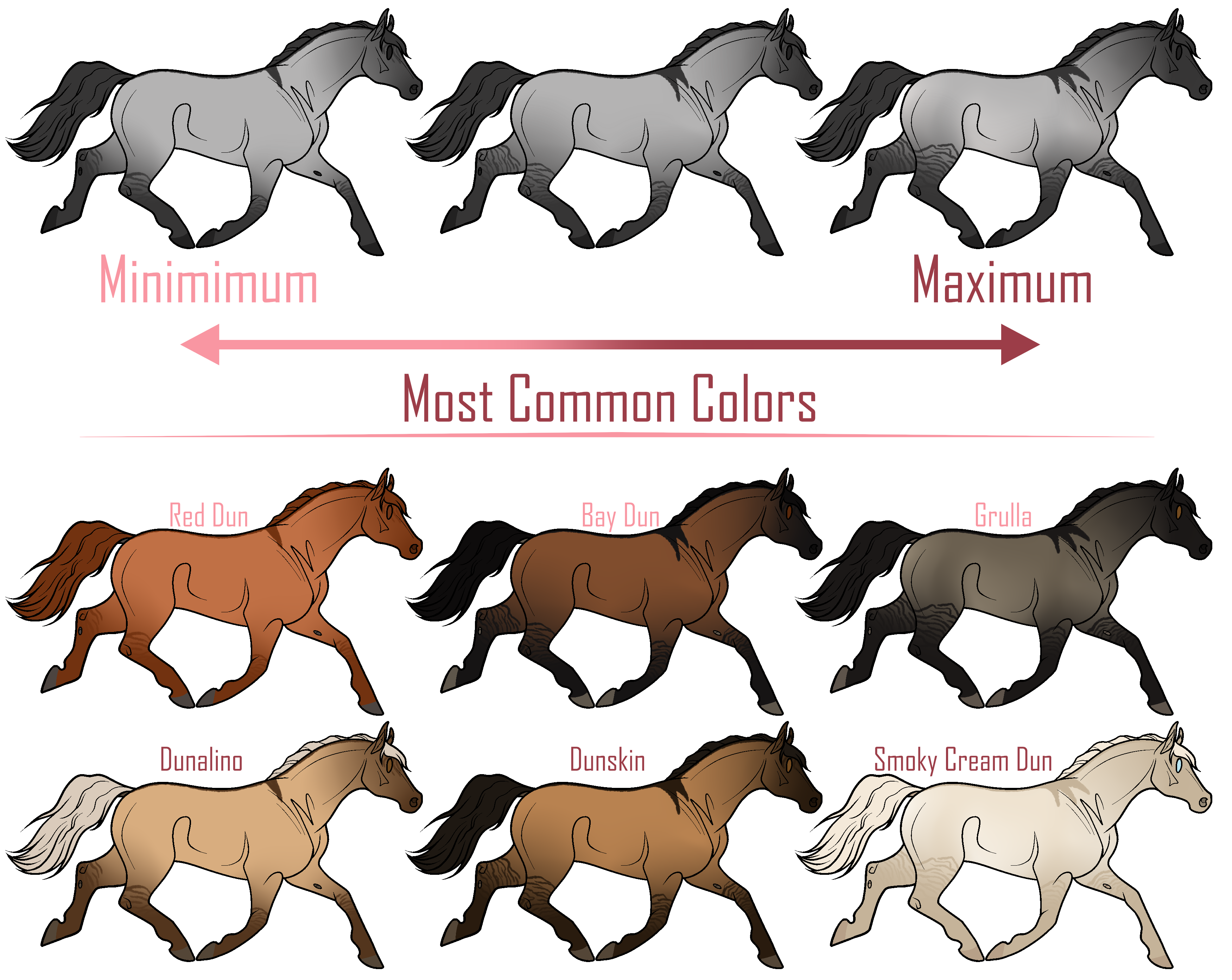 Chestnut Dun Horse