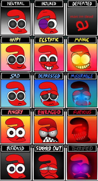 Player Emtions Chart omori emotions chart but its player a by Play1Play2Play3Play4 on DeviantArt