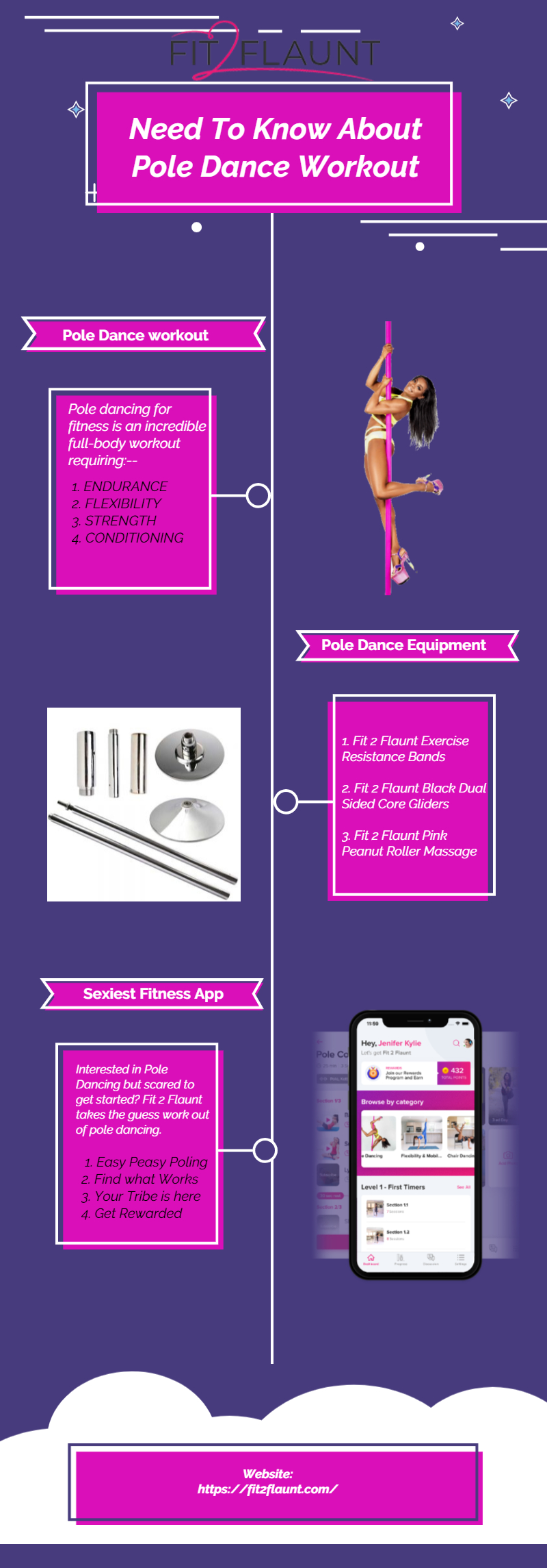 About Pole Dance Workout Fitness App By Fit2flaunt On Deviantart