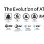 The Evolution of ATT 1889-2016 