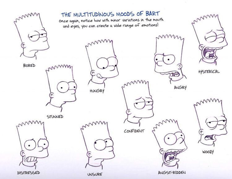 Bart Simpson Facial Expressions By ChrisSalinas35 On DeviantArt bart-simpson-facial-expressions-by-chrissalinas35-on-deviantart
