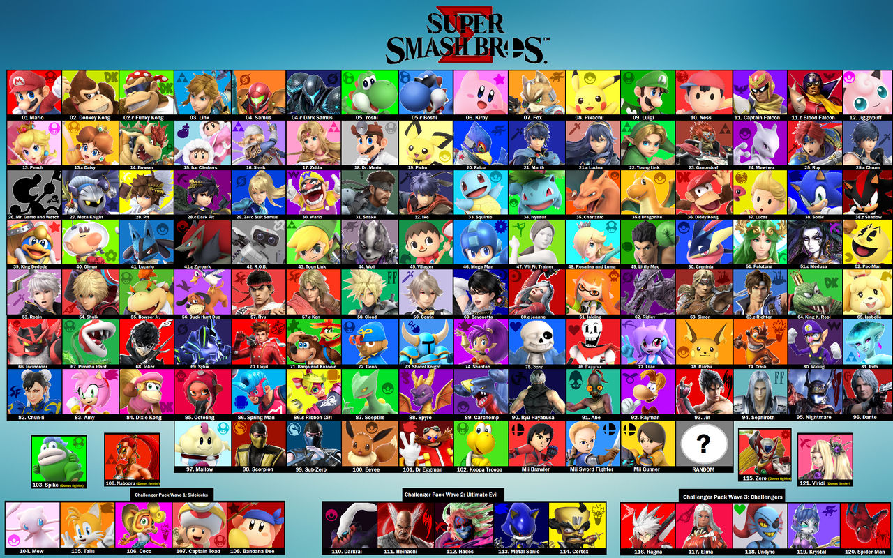 SSB-Sigma roster fanmade by firenamedBob on DeviantArt