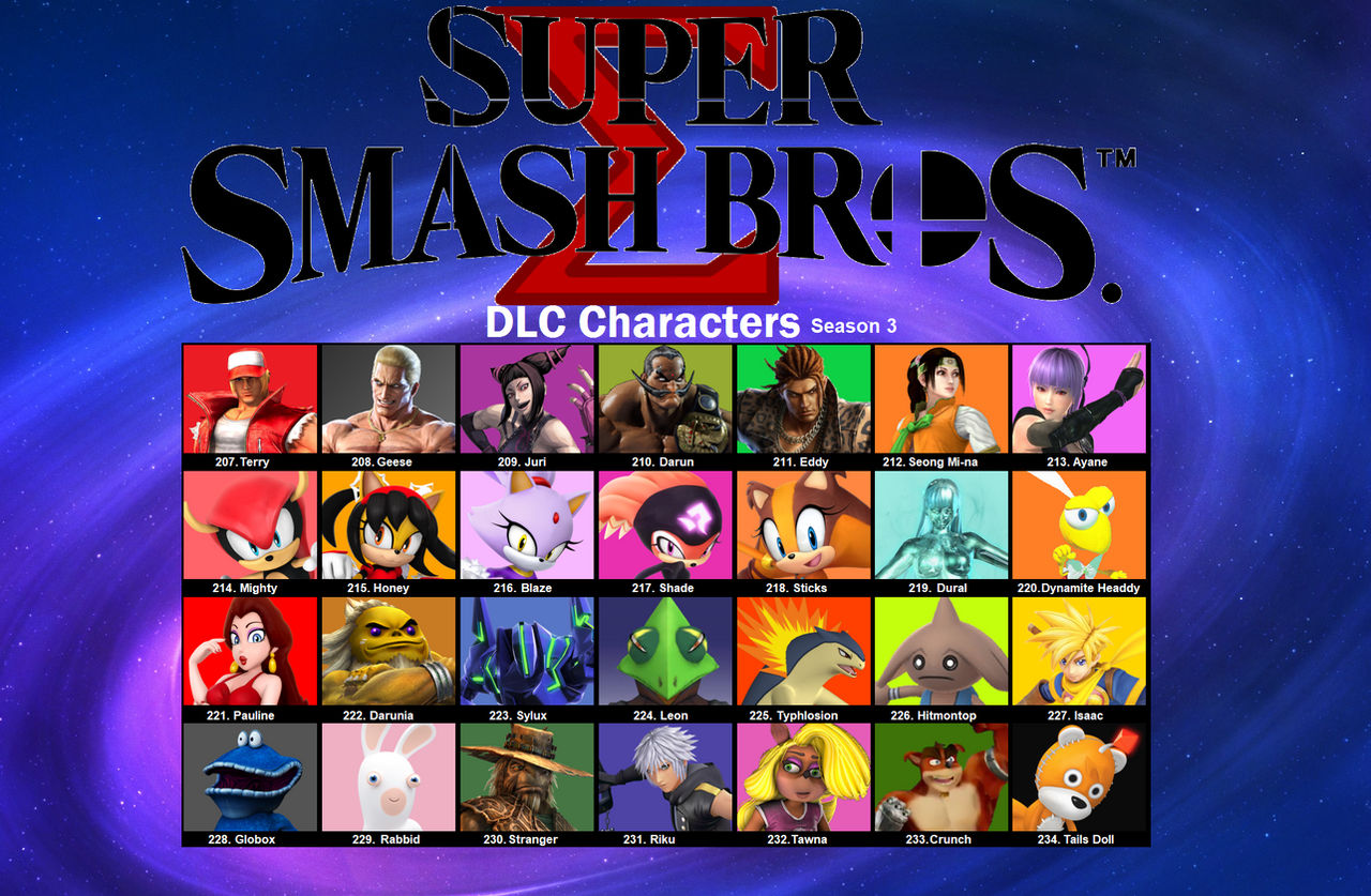 Ssb Sigma SSB-Sigma roster (DLC) Season 3 by firenamedBob on DeviantArt