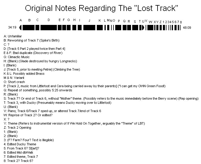 Land Before Time Analysis Pt2