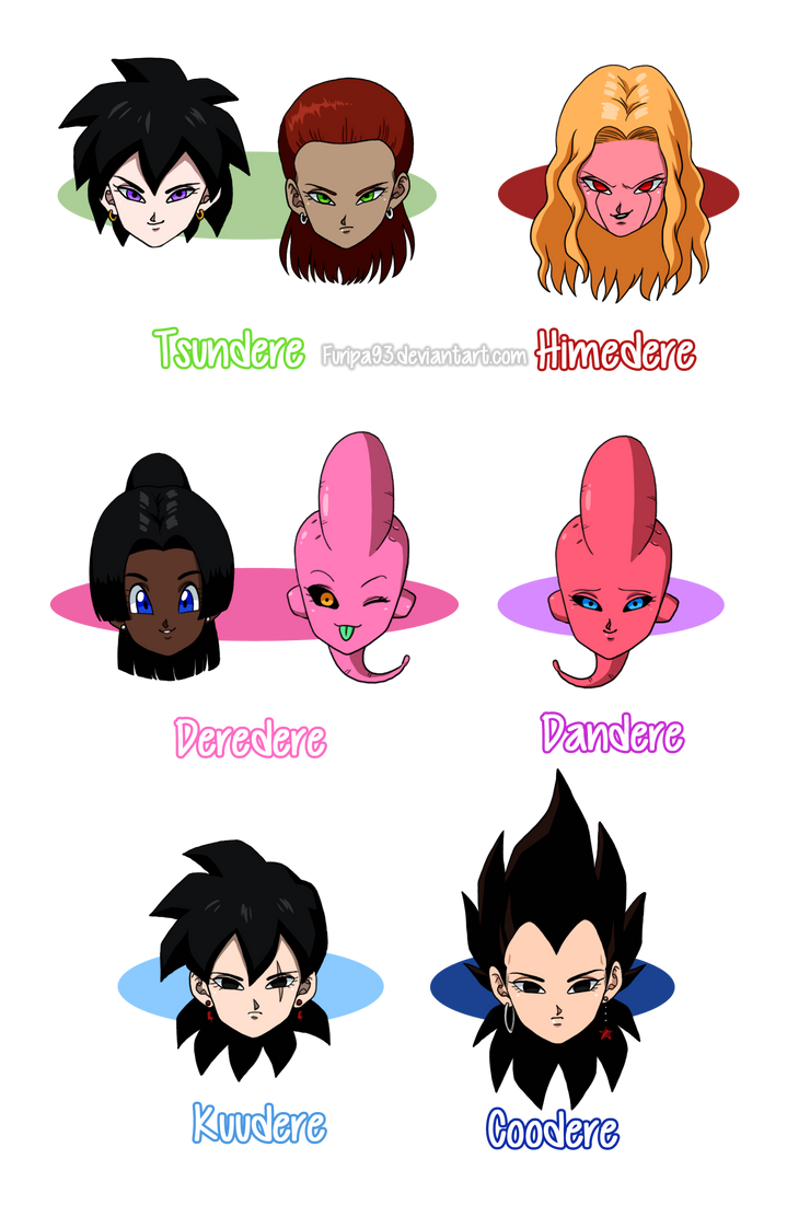 Dere Map The dere types by Furipa93 on DeviantArt