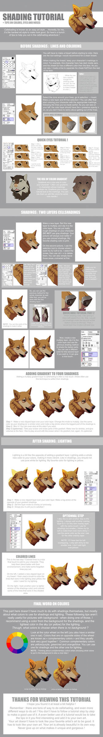 Cellshading tutorial and tips by neko-systeme on DeviantArt
