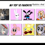 :: My Top 10 Favorite Rabbits And Bunnies ::