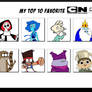 My 10 Cartoon Network Favorite Characters