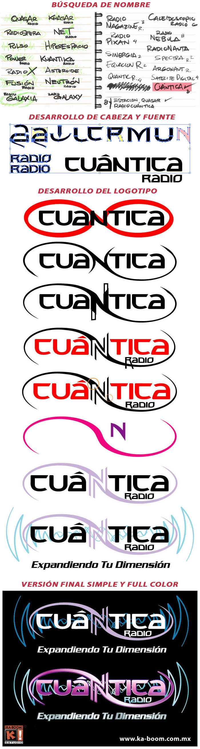 Proceso Cuantica Logo