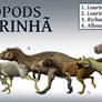 Size Chart - Theropods from the Lourinha formation