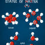 States of Water