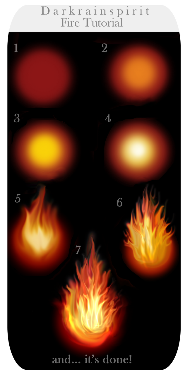 Fire Tutorial by Rainikloud on DeviantArt