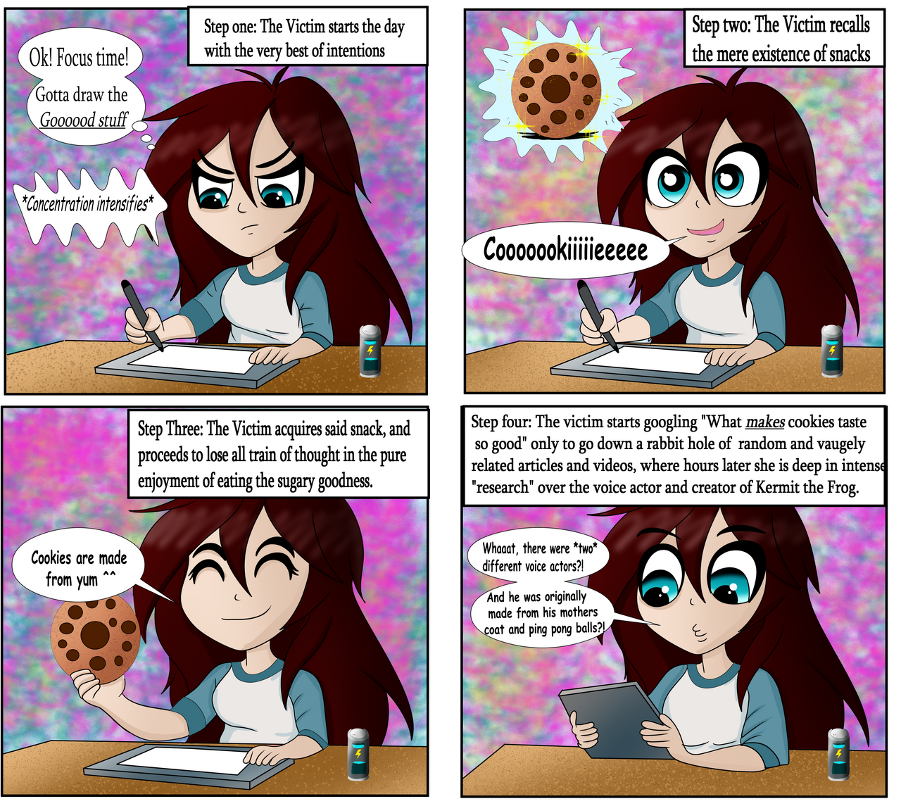 Adhd Deviantart ADHD in action by Amerenthis on DeviantArt