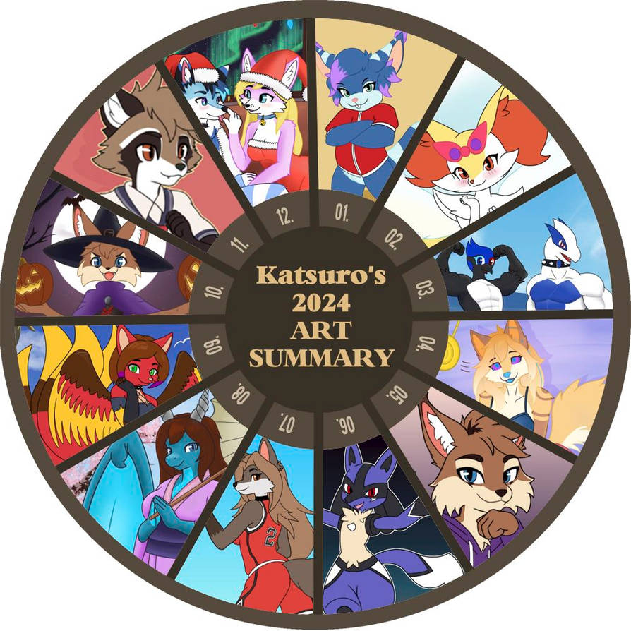 2024 Art summary