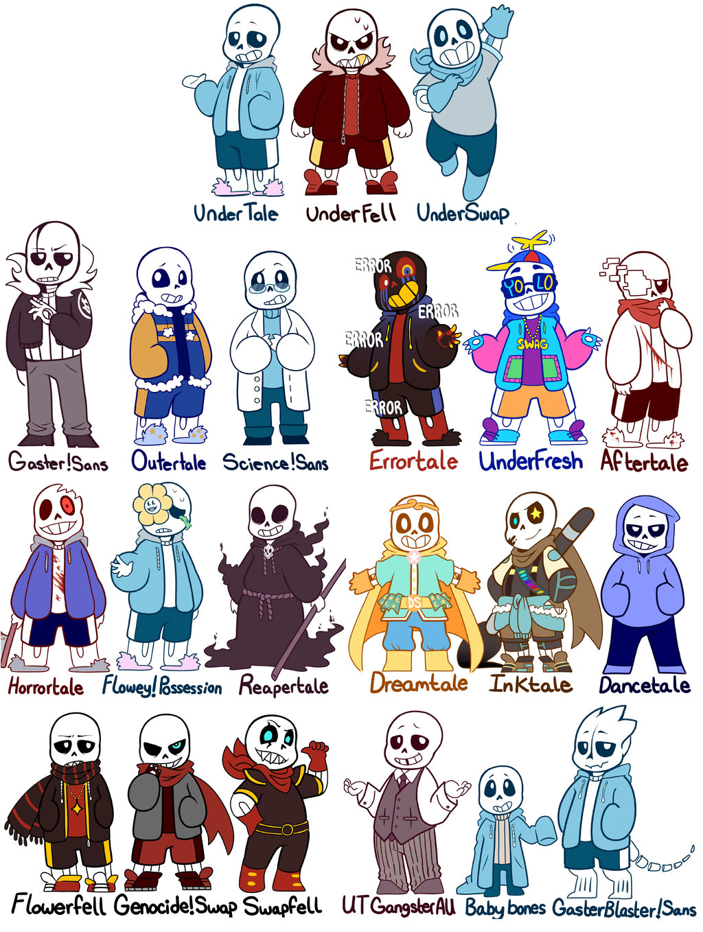 AU Sans x Reader oneshots 2(Requests closed) •~complete~•