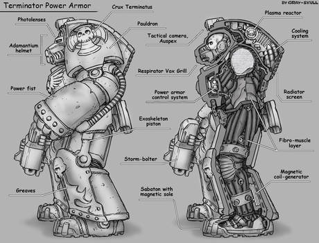 Terminator Power Armor