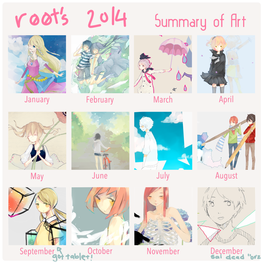 2014 art summary