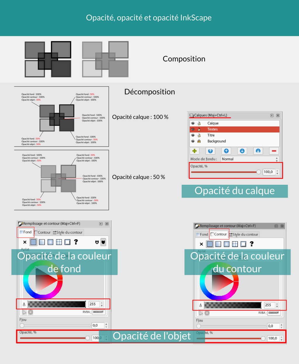 Opacity Inkscape