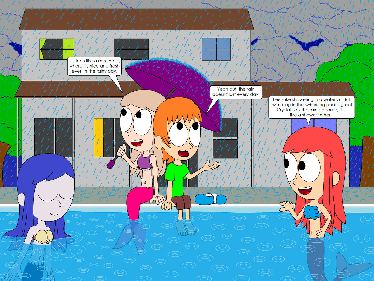 Mini Weather Deviantart Weather It's All Right by Nectro250 on DeviantArt
