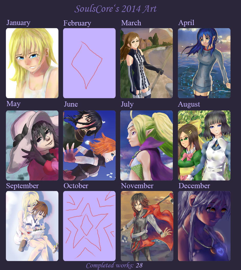 2014 Summary of Art