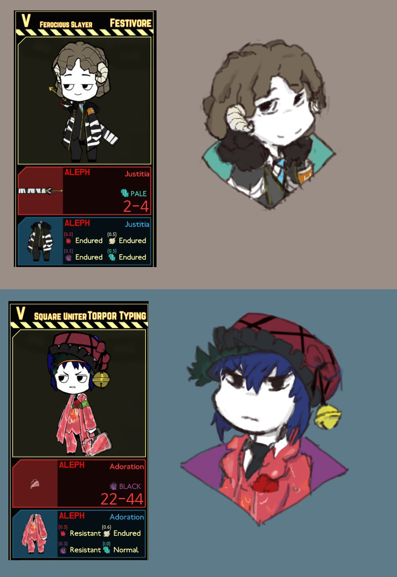 Lobotomy Corp Employee Profiles By Fenfel On Deviantart Lobotomy Corp Employee Profiles By Fenfel On Deviantart
