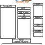 Digimon Character Sheet