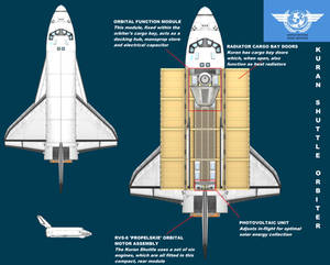 VthP Vehicles: Kuran Shuttle Orbiter