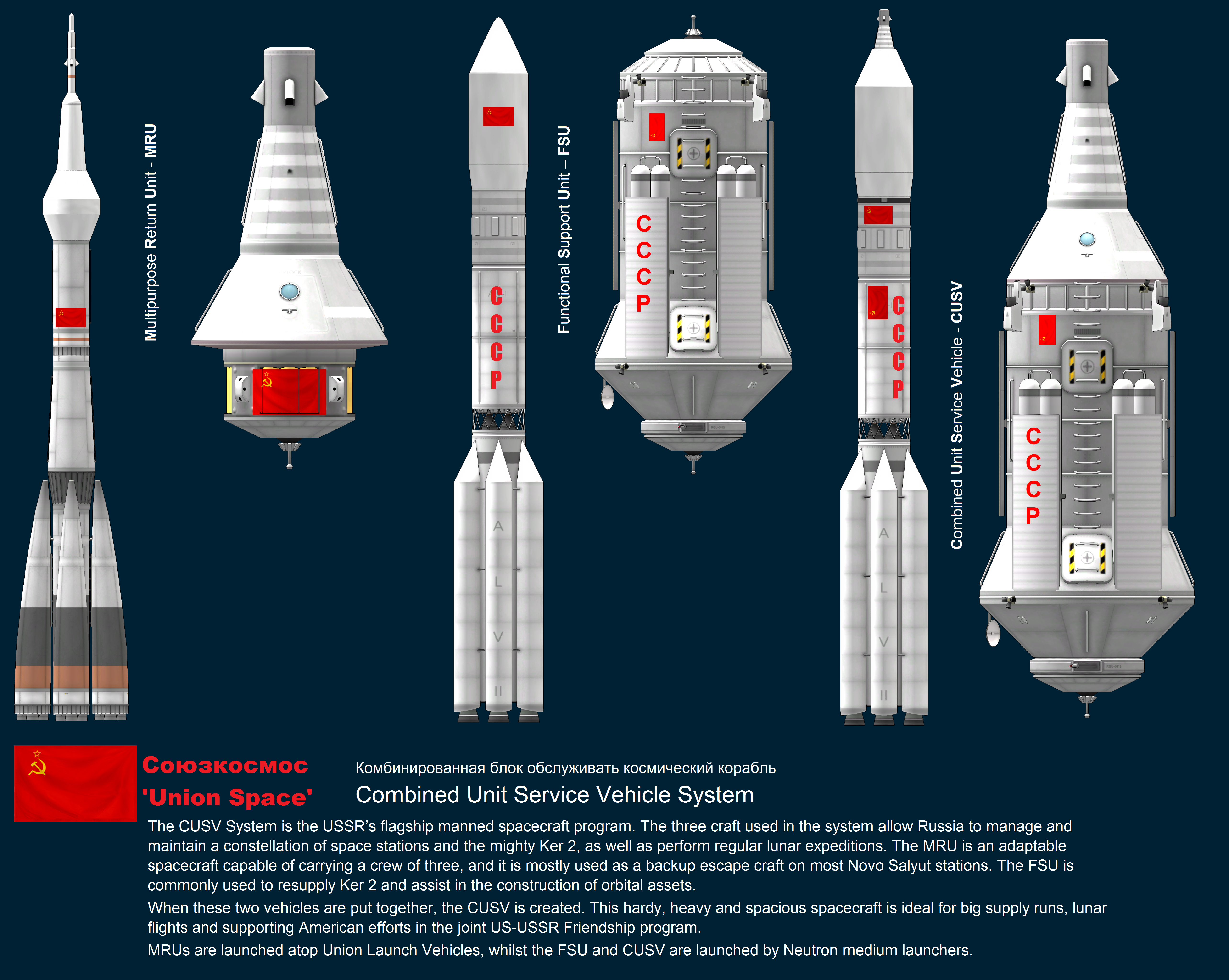 Схема космического корабля ТКС. «Федерация» — многоразовый пилотируемый корабль. ТКС чертеж космический корабль. «Союз т-7» — пилотируемый космический корабль. Лк стар