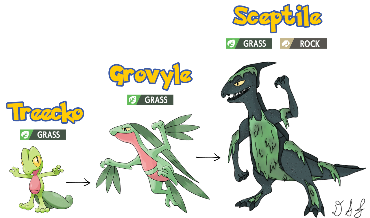 sceptile, lurantis, tropius, dhelmise, kartana, and 1 more (pokemon) drawn  by v_(govvvvw)