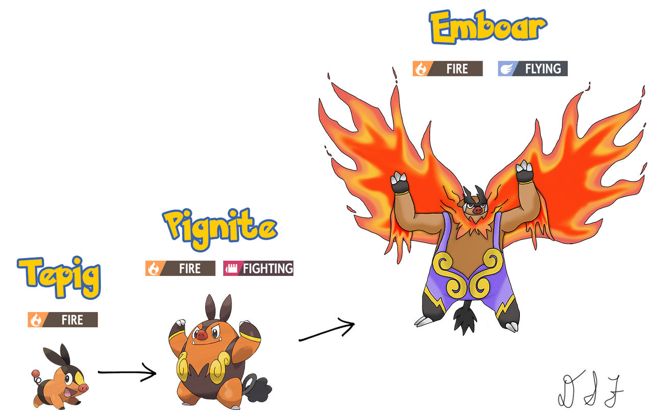 Regional Emboar Evolution Line by DanielsFusionsandFun on DeviantArt