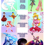 Commission Prices (OPEN)