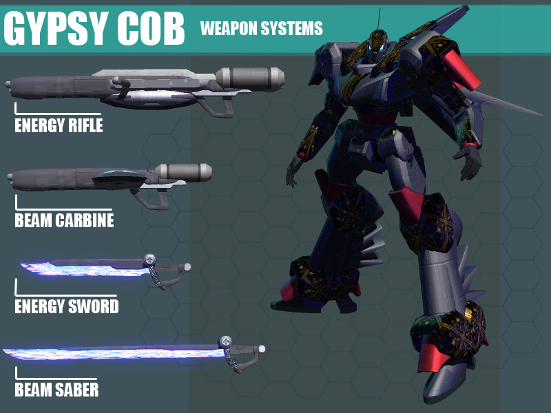 Gypsy Cob Weapon Systems