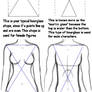 How to Make Use of: Hourglass'