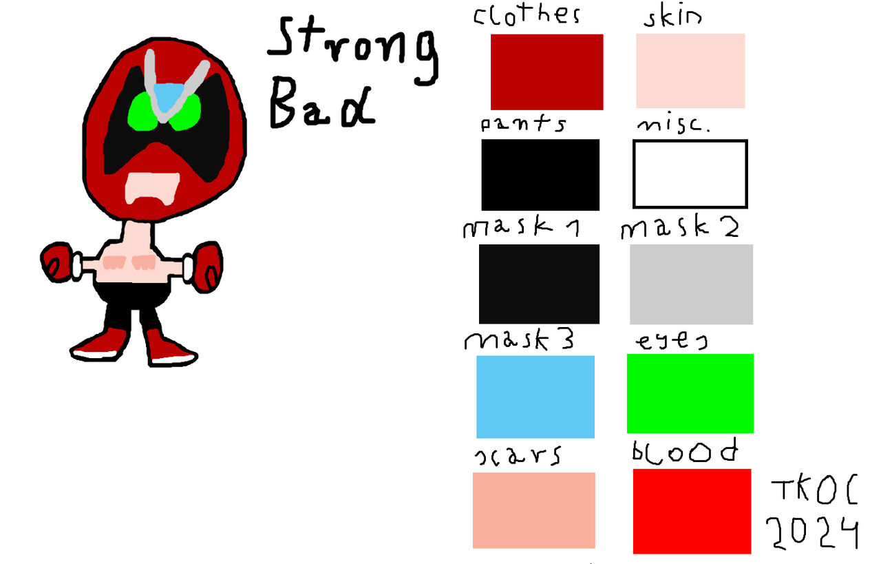 Strng Bad Strong Bad by OfficialTKOC on DeviantArt