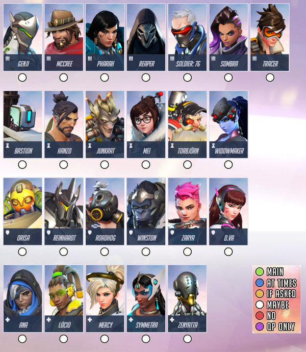 Overwatch character sheet by Merengil on DeviantArt