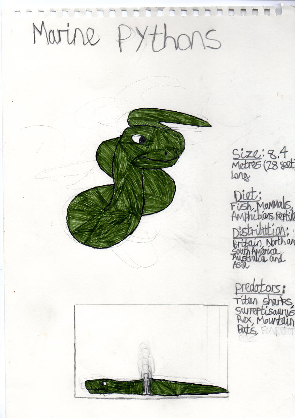 Deep Python Deviantart 47. Marine Pythons by MarkShark55 on DeviantArt