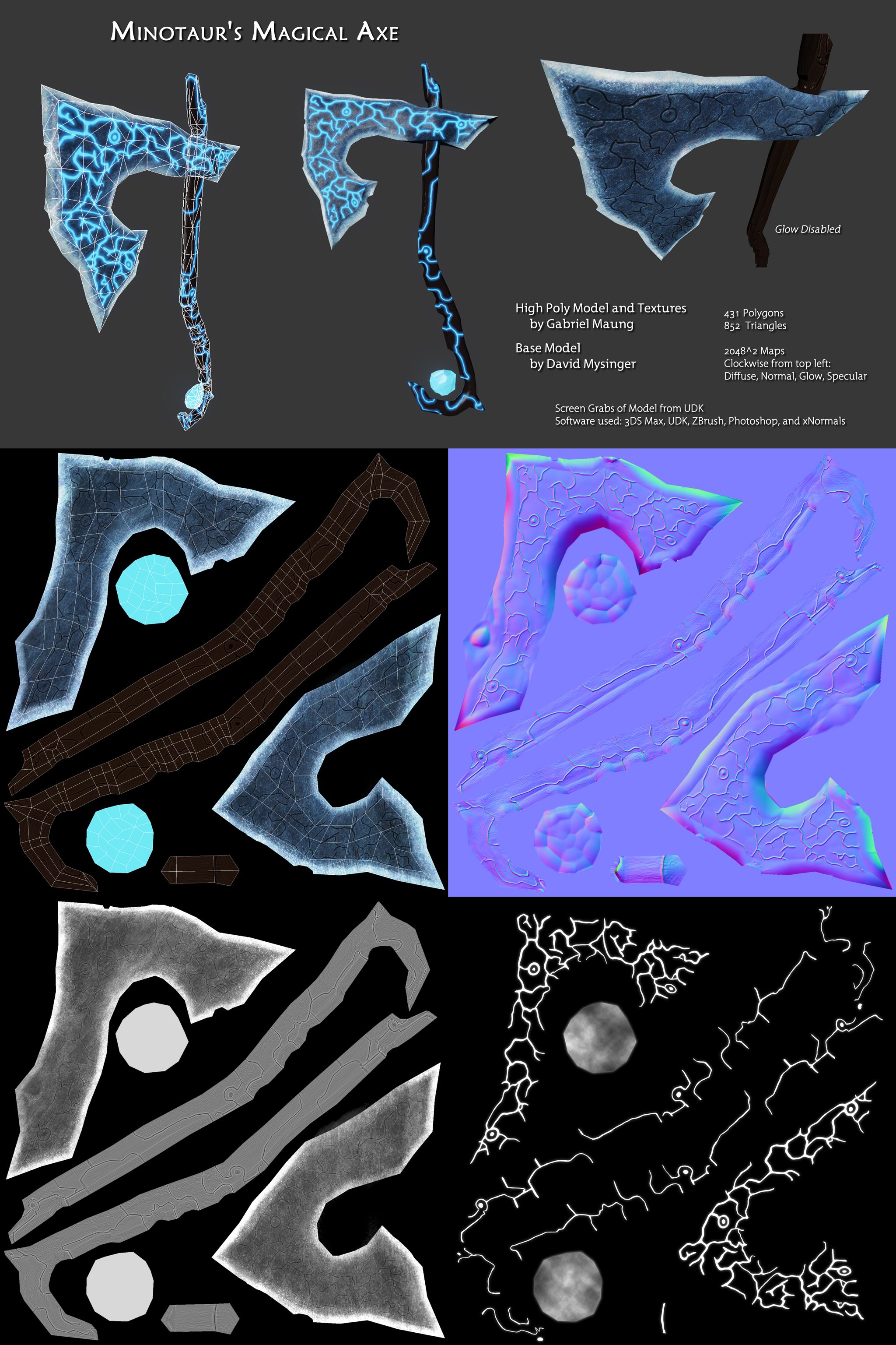 Minotaur's Axe Texture Comp