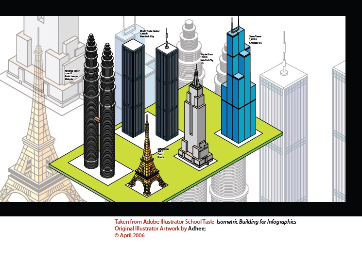 Isometric Skycrapper